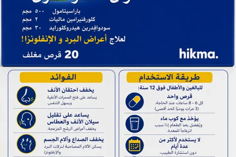 1،2،3