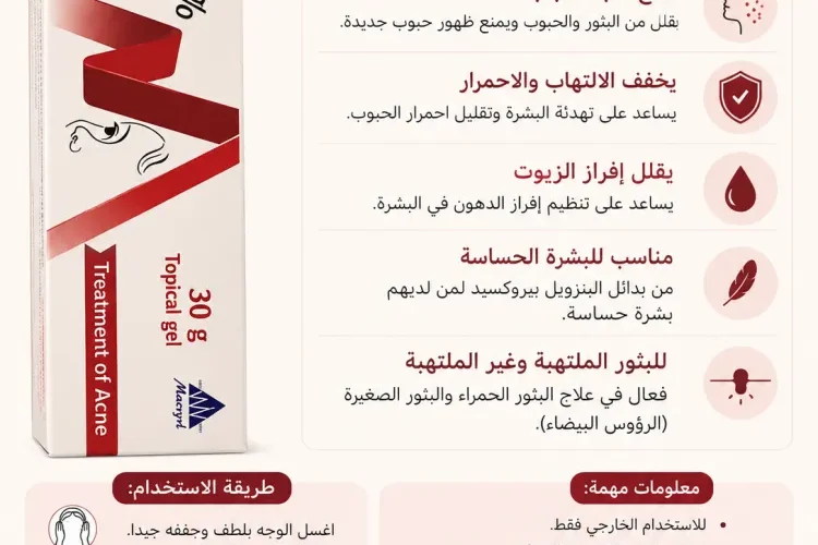 دابسوكيرل 5‎%‎