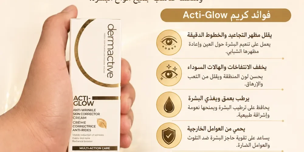 dermactive