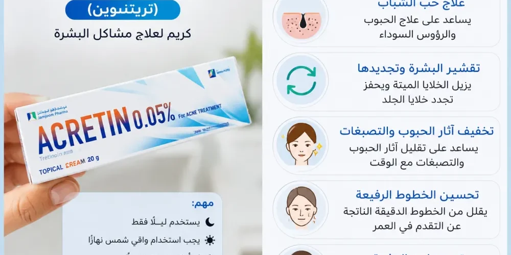 أكراتين
