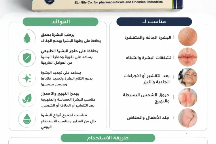 بانثينول 2‎%‎